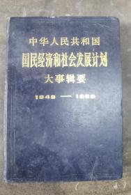 中华人民共和国国民经济和社会发展计划大事辑要（1949--1985）