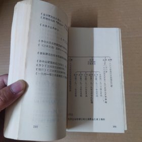 三水文史 （ 第十六，十七合刊）