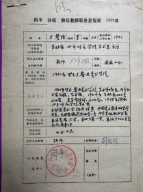 吉林省美术家协会理事、四平市美术家协会主席邓文欣，吉林省美术家协会理事、原四平书画院院长王伟，吉林省美术家协会理事、四平市美术家协会副主席、四平师范学院艺术系主任王警钟，吉林省书法家协会副主席、吉林省青年书法家协会副主席、四平市书法家协会副主席兼秘书长薛军，吉林省美术家协会理事徐林森，四平市书画院副院长董才等填写中国书画函授大学四平分校教师呈报表12份。