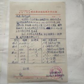 中国机电设备公司重庆市解放东路供应站093