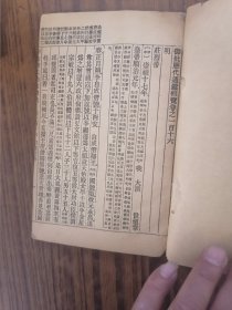 御批历代通鉴辑览卷116--120一册