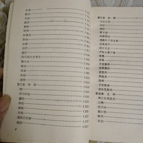 万病回春新方 A10