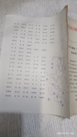共青团武汉测绘科技大学委员会文件 1999年(6面)
