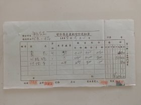 变价商品差额增价通知单 （菊花，川桔络，沙陀子）