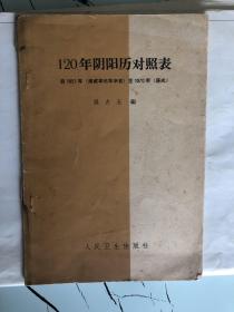 120年阴阳历对照表