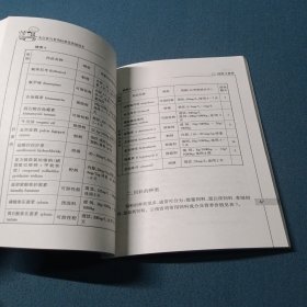 无公害乌骨鸡标准化养殖技术