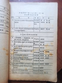 闸北区医学会年会八四年论文资料汇编