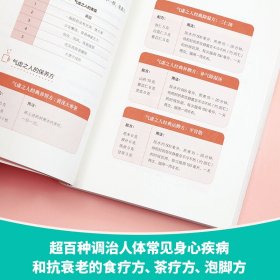 全新正版 中医董博士给中国人的养生指南 9787518983872 科学技术文献出版社