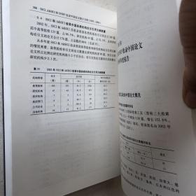 SSCI、A&HCI和ISSHP收录中国论文统计分析（1995-2004）