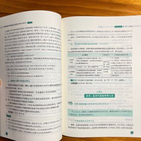 正版现货 厚大法考2023 主观题考点清单商法 鄢梦萱法考主观题备考 司法考试