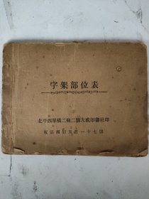 民国25年初版 字架部位表 北平西单大成印书社印 稀缺本