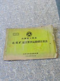 山西省大同市，市，郊，矿区主要营运路线里程表    1963年