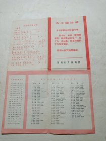 70年代杭州市交通简图(8开)