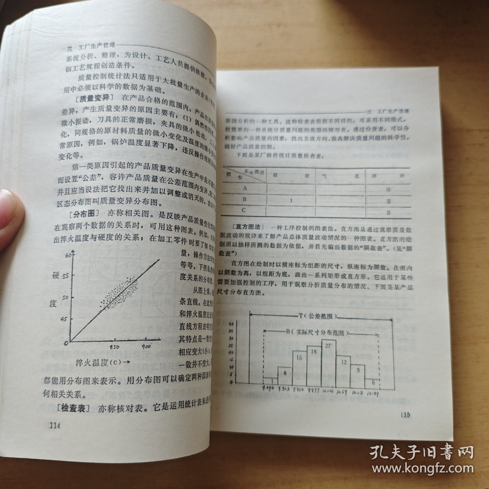 实用工厂管理词典