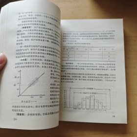 实用工厂管理词典