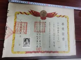 上海第九中学毕业证书