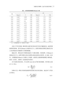 中国城市研究 第十六辑 9787030689023 曾刚 科学出版社