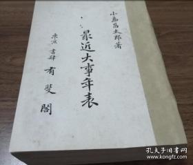 最近大事年表 ，（1840-1940），旧中国内政、外交、财政、借款、产业、金融、商业、贸易、交通、社会、文化、杂项等大事年表。980页。包罗万象，资料丰富。