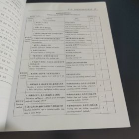 国际教育项目管理手册