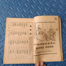 大戏考索引