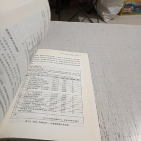 德鲁克典范实践丛书：柳韩金佰利的经营之道