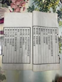 《水师章程》及《续编》16册一套，曾國藩李鴻章創辦江南製造局同文館譯書初刻初印，只供江南製造局官員及江南水師學堂學員閱讀，印數極少，初期未公開出版。私人收藏十分罕見。一般版本仅有[ 水師章程 ] 而无[ 水師章程續編 ]，此书含两部分，非常难得。光緒末年江南製造局將此書及其他翻譯書重新匯印出版為 [ 江南製造局譯書匯刻 ] , 但大部份巳改為鉛印及石印。此書是木版初刻初印。