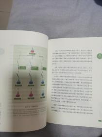 上帝的手术刀：基因编辑简史