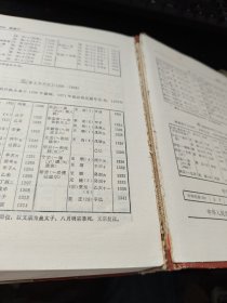 中国古代文学 辞典 精装品如图