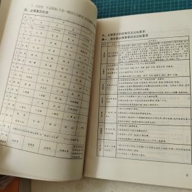 国强而自强之路--雏鹰争章研究与操作
