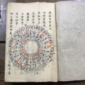 清精抄本風水秘籍《開山地理》一大厚册。
品全，書法精；有山形手繪圖几十幅
内容珍貴!137筒子页