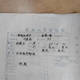 1970年宁都县就业人员登记表7份合售