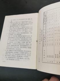 美味豆腐一百法（1984年出版一版一印 由烹饪名师沈继扬编写，豆腐营养丰富，是我国一种古老的传统食品，为千家万户所喜爱，现已风靡世界。书中首先介绍了大豆制品，特别是豆腐的营养价值，制作的原料普通易得，方法简便，*家庭、食堂及餐馆阅读使用。）