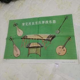 常见民族乐队弹拨乐器