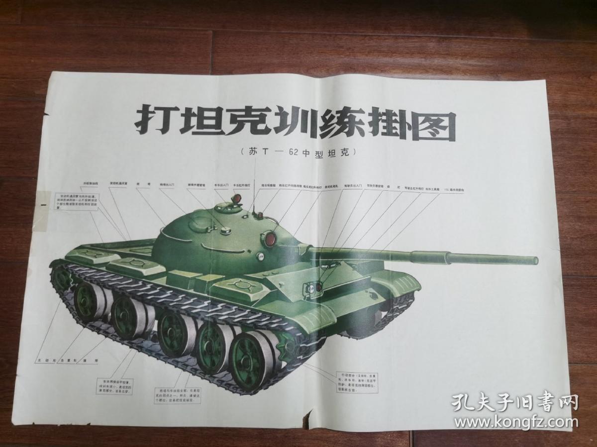 打坦克训练挂图