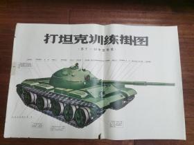 打坦克训练挂图