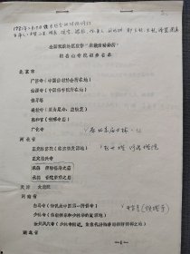 【赵朴初与佛教资料系列】上世纪八十年代初，决定开放一批重点寺庙。中国佛教协会巨赞法师、正果法师、明真法师、观空法师、及游骧、陈秉之、刘明渊、郑立新、王新、净慧法师、圆真法师等经过屡次商议，提交了第一批名单，赵朴初签字批准提交国务院宗教事务局。1983年4月9日，国务院批准了《关于确定汉族地区佛道教全国重点寺观的报告》。 在这份报告中的附件，列出了汉族地区佛教全国重点寺院名单，共142座。