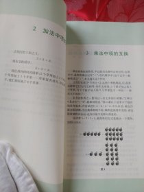 代数（盖尔范德中学生数学思维丛书）