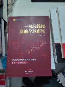 一张K线图赢遍全球市场