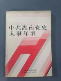 中共湖南党史大事年表（1949.8-1989.10）