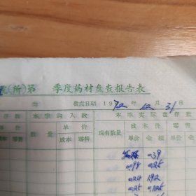 1972年江西省宁都县洛上公社球田大队中药盘查表6页全