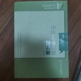 中医基础学科图表解丛书·中医基础理论图表解（第3版）