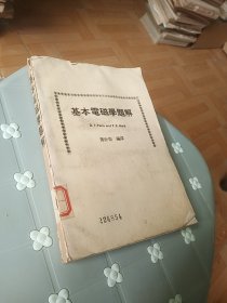 基本电磁学题解