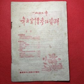 1957年年画宣傅参考资料