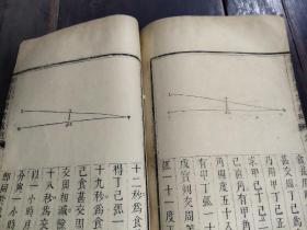 【天文天象学著作】《御制仪象考成》（上编卷八)清允禄、戴进贤等奉敕修纂，清代。开本大27cm×17cm（1~108筒子页内容全）（尾页缺失）品相如图所示 自定，观天象占卜算卦，知世事;观星图，明道理。天体，日象，月象，星象（几乎大部分页面都有图片）！