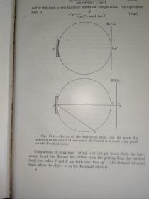 Modern Interferometers