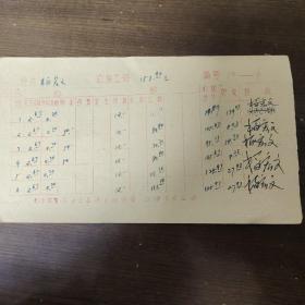 1972年人民出版社职工工资卡： 著名编辑 柏宏文 
1月到6月份工资  其中柏宏文签字六处