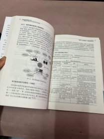 复杂装备系统数字孪生：赋能基于模型的正向研发和协同创新