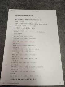 ［复印件］民国泰安籍军警院校姓名录