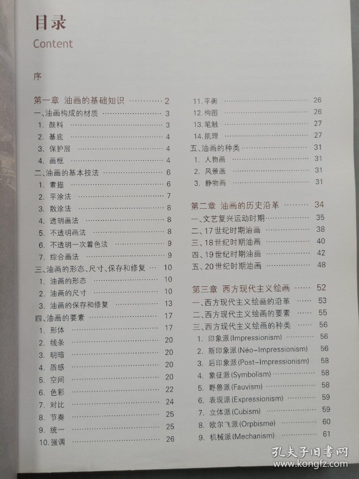 油画鉴藏与投资