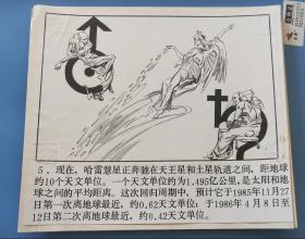 《哈雷彗星》连环画原稿（12张），带出版物！